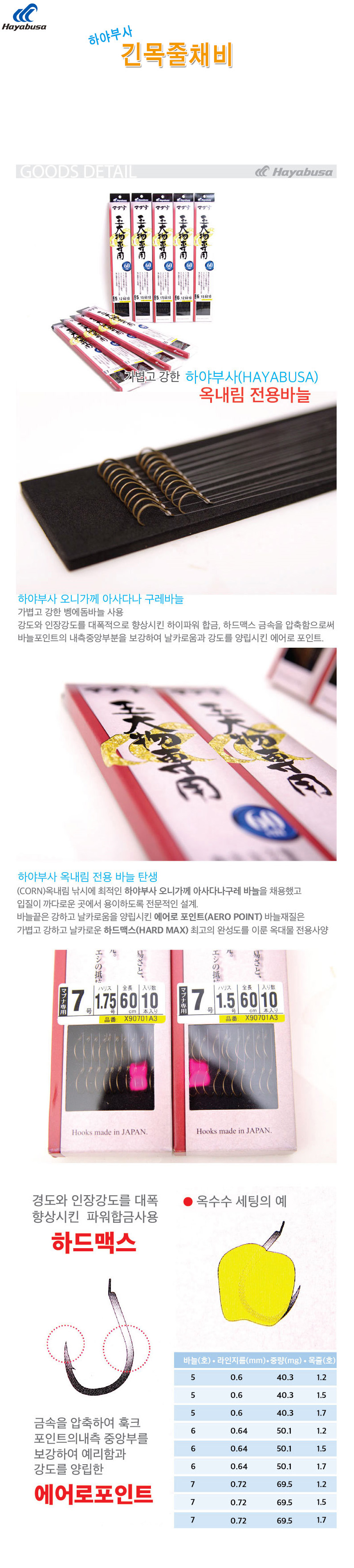 하야부사 긴목줄채비 - 상세1.jpg